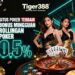 Tiger388 Slot QRIS Online Server Stabil Peluang Menang