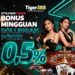 Tiger388 Slot APK Dana Bonus Melimpah Setiap Hari